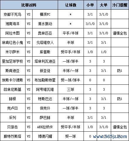 [新浪彩票]足彩第25100期大势：博德明慧防平